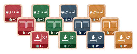 8437 Время кофе. Сладкий перерыв