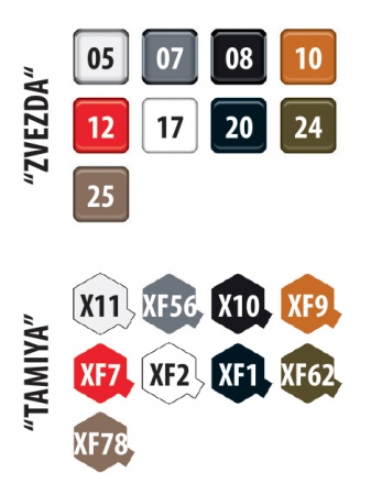 3676 Американский средний танк М4А3(76) quot;Шерманquot; Звезда