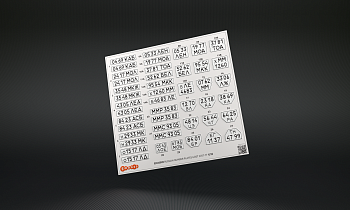 EM35009 Автономера СССР после 1977 года 1:35 (3D декаль)