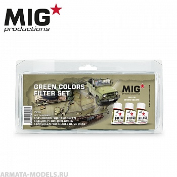 MIGP265 Набор фильтров GREEN COLORS FILTER SET